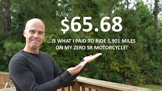 "Fuel" Cost of the Electric Zero SR Motorcycle After 1 Year vs. 50 MPG Gas Motorcycle