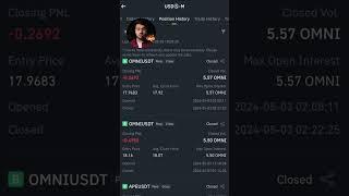 Day 15 of trading crypto with 1000 rupees #shorts