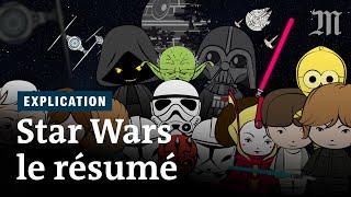 Star Wars : le résumé des épisodes 1 à 6