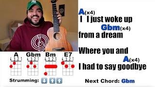 DIE WITH A SMILE - Bruno Mars and Lady Gaga (Ukulele Play Along with Chords and Lyrics)