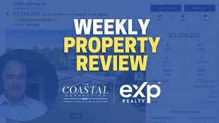 Real Estate Property Review | Orange Beach & Gulf Shores, AL | April 1, 2023