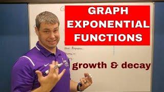 Graph Exponential Functions - Growth and Decay