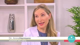 Morpheus8: Minimally Invasive Treatment for An Eternity of Fabulous with Dr. Anne Hermann