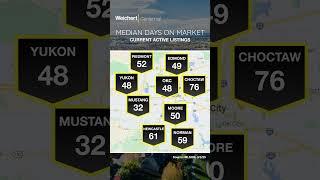 Are houses staying on the market longer in Oklahoma?