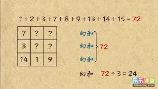 25 10 幻方与幻和  小學奧數  四年級數字謎