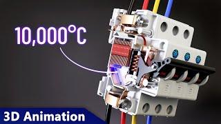 Why are miniature circuit breakers (MCB) so important? |3D Animation..