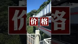 日本留学生租房，需要注意这几项，避免被坑