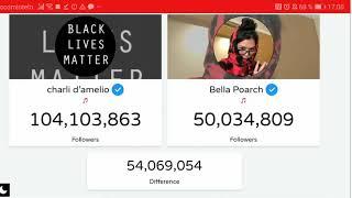 Who is the fastest growing Tik Tok channel? Bella Poarch compared to Charlie D'amelio Timelapse