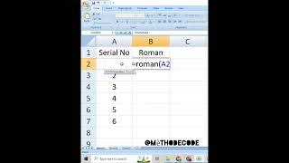 Roman function in Excel.  #exceltips #exceltutorial #excel #coder #exceltricks #shortcuts #learn