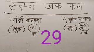 11 दिसंबर 2024 सपनों के फल