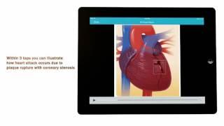 CardioVisual Free App