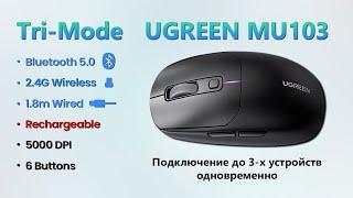 Обзор игровой мыши Ugreen MU103