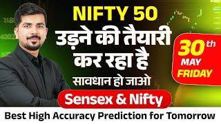 Nifty 50 Prediction and Bank Nifty Sensex Analysis for | 30 May 2025 | PTS Trading Services