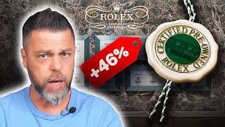 Rolex Certified Pre-Owned Premiums & Stats EXPOSED! (based on real data)