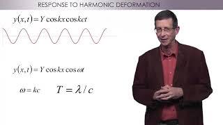 1.4 Non-dispersive waves - Fundamentals of waves and vibrations