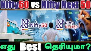 Nifty index fund | Index fund-ல் முதலீடு செய்வதற்கு முன் இதெல்லாம் தெரிஞ்சுக்கங்க!