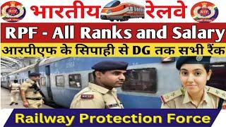 RPF job profile 2024 | rpf ranks and salary | rpf rank with star |rpf rank structure | rpf payment|