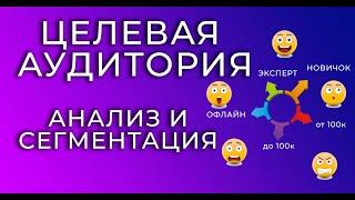 Анализ и сегментация целевой аудитории в ТЕЛЕГРАМ