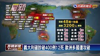 中國武漢肺炎7萬8千人確診 逾2千7百人死亡－民視新聞