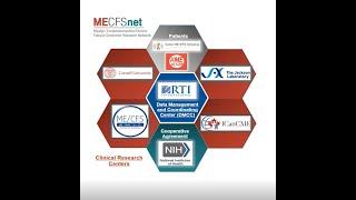 MECFSnet Webinar - RTI International, Data Management Coordinating Center (DMCC) for MECFSnet