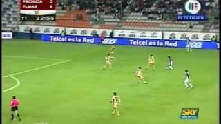 Pachuca vs Pumas U.NA.M. [0-3] Torneo Bicentenario 2010 Jornada 8 SKY SPORTS