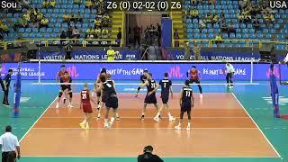 Volleyball USA vs Korea Amazing Full Match