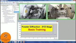How to Perform Powder XRD with the XYZ Stage - Basic Empyrean Training - Malvern Panalytical