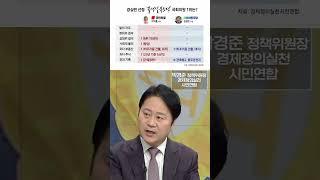 경실련 선정 '자질 의심 국회의원' 1위는? #shorts / YTN