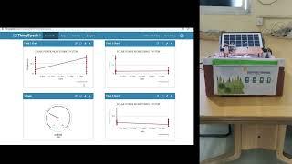 Iot based solar power monitoring system