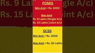 Post Office Monthly Income Scheme Vs Senior Citizens Savings Scheme #finance #shorts