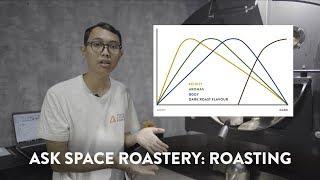 How to Make Coffee Sweet? | AskSpaceRoastery: Roasting