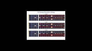 TEACH YOUR CHILDREN - CROSBY STILLS & NASH - C6 FOR 6 STRING STEEL CHORDS #shorts