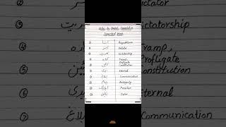 Urdu/English Translation of Important Urdu Words