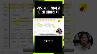 진로교육 과도기 이해하고 미래 대비하자 #대학입시 #진로진학 #진로교육