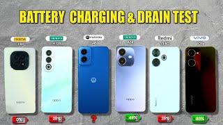 Moto G45 vs Realme C63 5G, OPPO K12x, Redmi 13 5G, Vivo Y28s, OPPO A3x Battery Charging & Drain Test