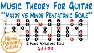 Music Theory for Guitar - Major vs Minor Pentatonic Scale