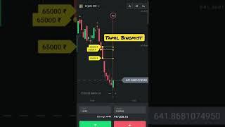 13 Laks In Binomo ||CRYPTO IDX|| Tamil Trader || Winning Bug ||