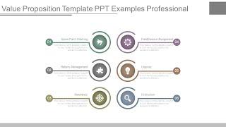 Value Proposition Template Ppt Examples Professional
