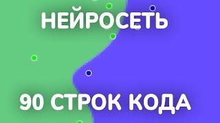 Делаю нейросеть с нуля