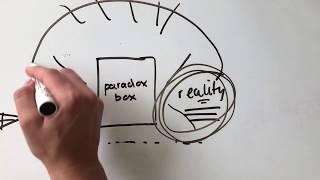 What are you putting in your paradox box?