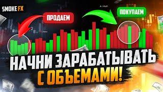 Трейдинг обучение ГЛАВНОМУ СЕКРЕТУ ПРИБЫЛИ! Обучение трейдингу для новичков! ТРЕЙДИНГ