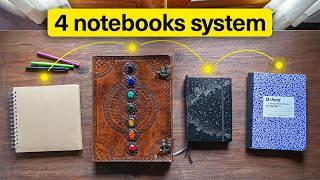 She Replaced Her Productivity Apps with 4 Notebooks - Here's What Happened
