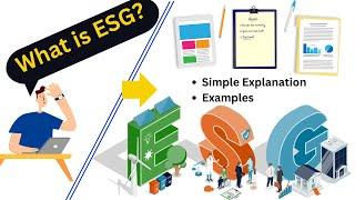 what is environmental social and governance | ESG | Sustainability Simply Put