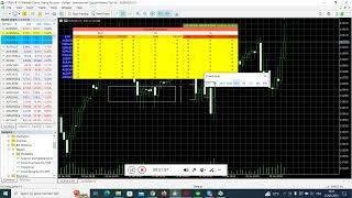 Fixing N and Slow indicator with Download Historical data