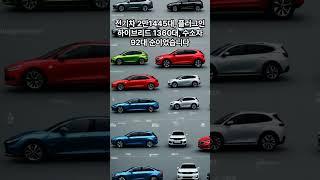 [1분 돋보기] 드디어 무너지나 전기차캐즘...친환경차 판매 내연차 첫 추월