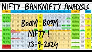 Nifty Prediction And Bank Nifty Analysis For Tomorrow 13th Sep 2024 | FII DII F&O Data Analysis