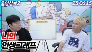 저, 김봉준의 인생그래프 해봤습니다 [25.06.15 #2]
