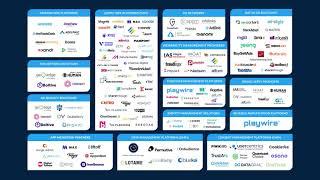 Ad Tech Landscape 2024: A Breakdown of the Ad Tech Ecosystem