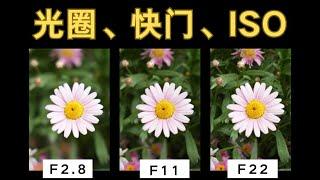 【摄影入门】来快速掌握曝光三要素——快门速度、光圈、ISO