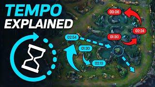 TEMPO: Free Challenger Jungling Course - Eagz - League of Legends